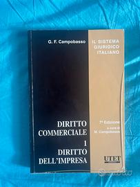 Diritto commerciale