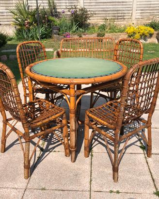 Set arredo giardino