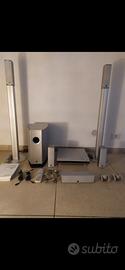 impianto home theatre 