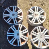 cerchi in lega lancia da 15