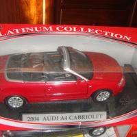 Modellino audi
