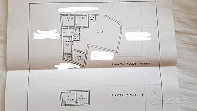 Immobile da ristrutturare