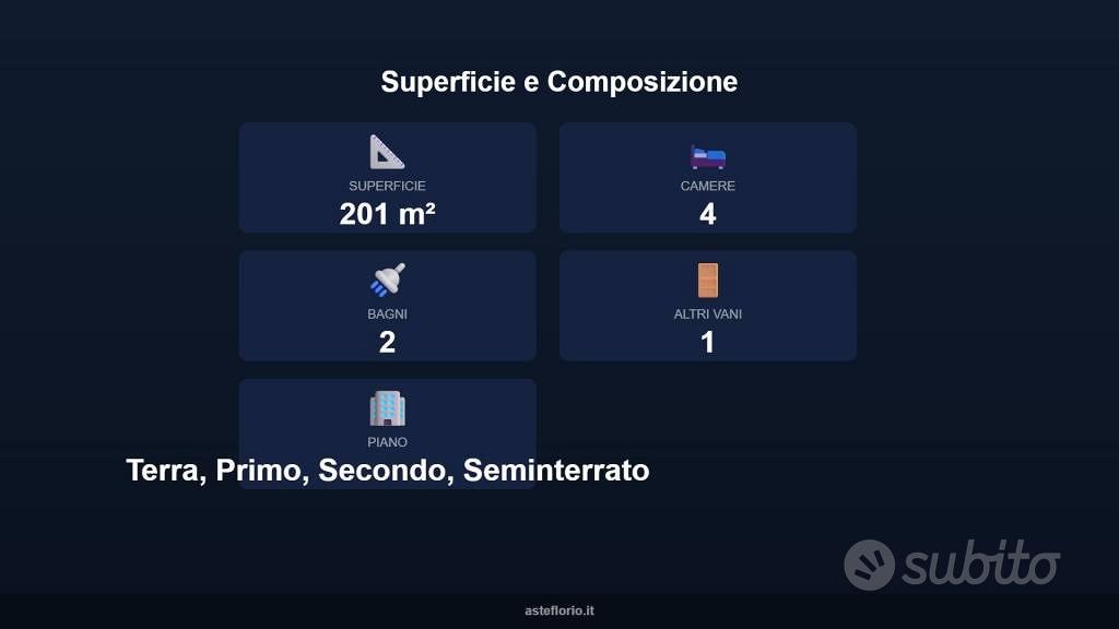 Appartamento – Valverde, Fontana-Casalrosato - Vista 5