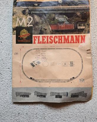 Trenini di Latta Fleishmann