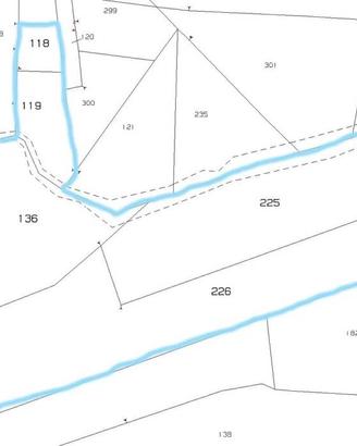 Terreno di 22000 m² a Montemiletto