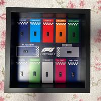 Cornice Formula 1 lego Minifigures 71049