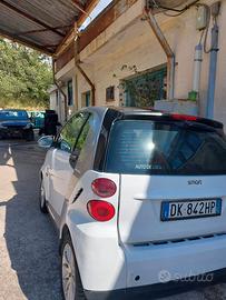 Smart diesel anno 2008