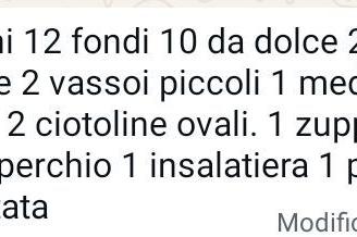 Servizio piatti S.C Richard 36 pezzi.