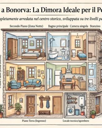 Trilocale Bonorva per Docenti/Trasfertisti