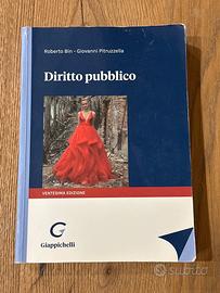 Manuale Diritto Pubblico - Bin e Pitruzzella - XX