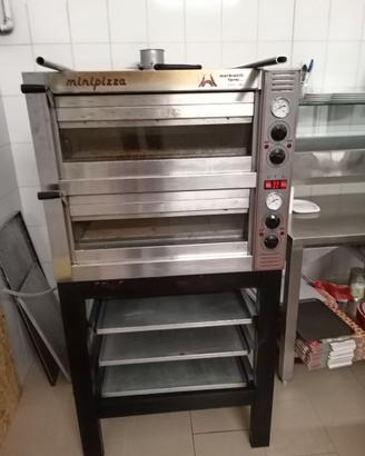Forno pizzeria