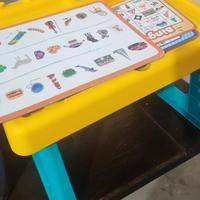 Lavagna bimbi