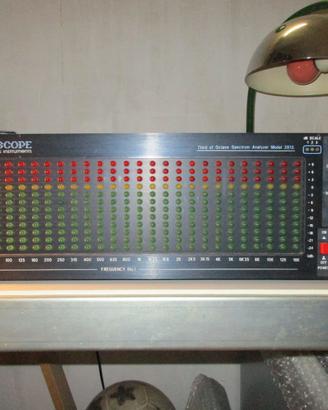 Analizzatore di spettro Audioscope mod. 2813