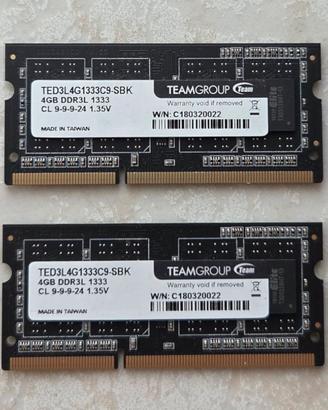 RAM SODIMM Team Group 8GB (2x4GB) DDR3L 1333MHz
