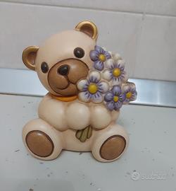 Teddy Thun primavera 2015