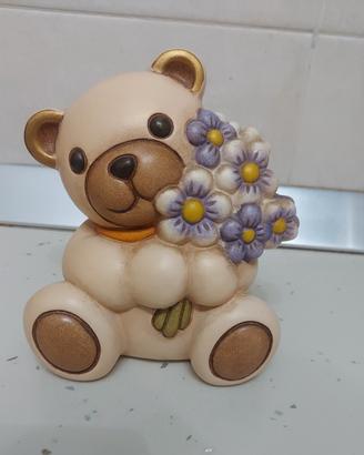 Teddy Thun primavera 2015