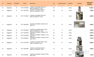 Capsule / Crogioli Porcellana - Laboratorio