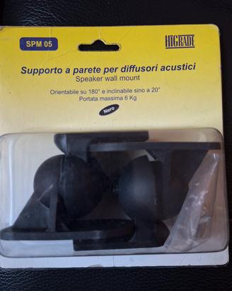 Supporto a parete per diffusori acustici
