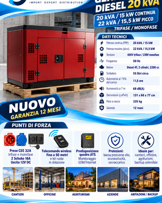 GENERATORE DIESEL 20 kVA / 15 kW – TRIFASE E MONOF