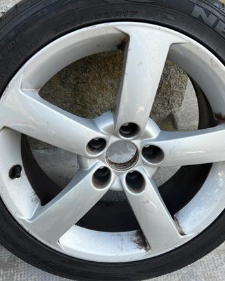 Cerchi auto