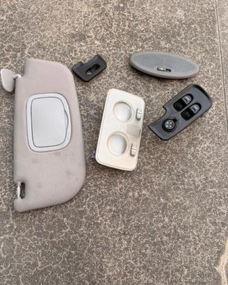 Ricambi alfaromeo 147/GT