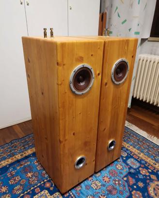 Diffusori largabanda M6