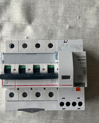 gruppo magnetotermico