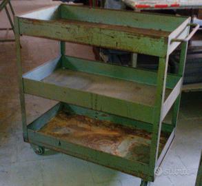 Carrello attività industriale fabbriche