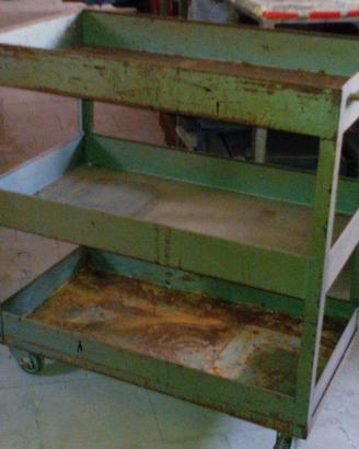 Carrello attività industriale fabbriche