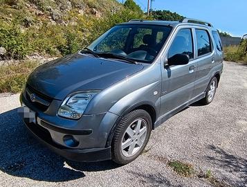 Suzuki Ignis 4x4