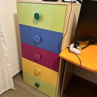 Cassettiera cameretta