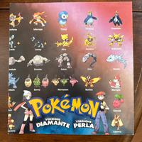 Poster guida pokemon