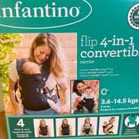 Marsupio Neonato