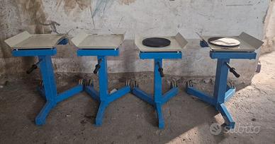 cavalletti convergenza  omcn