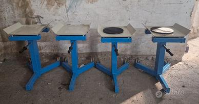 cavalletti convergenza  omcn