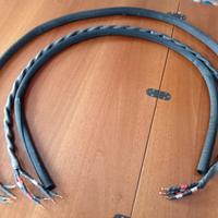 CAVI DI POTENZA AUTOCOSTRUITI