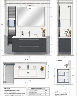 Mobile bagno