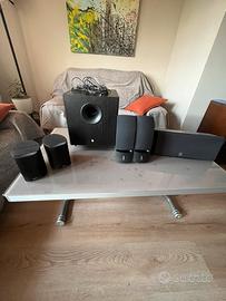 Set home theatre