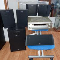 home  theater