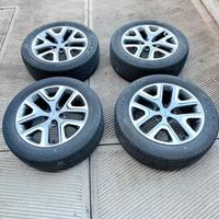 Cerchioni jeep renegade