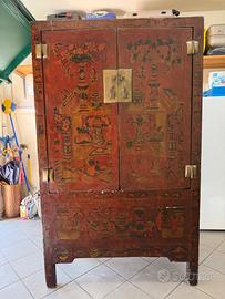 Mobile cinese di fine Ottocento (Dinastia Qing)