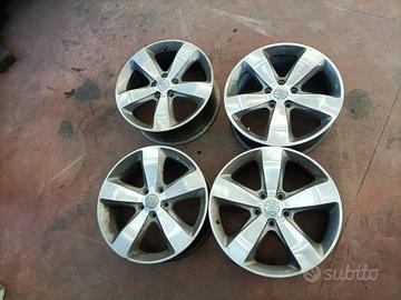 cerchi grand cherokee 2015