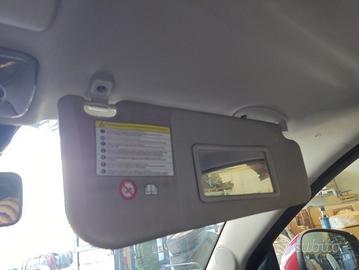 Aletta parasole destra ALFA ROMEO MITO del 2009