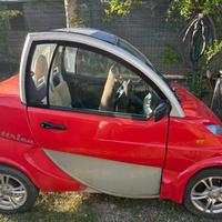 Macchina Elettrica