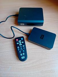 Lettore multimediale 