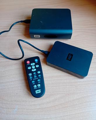 Lettore multimediale 