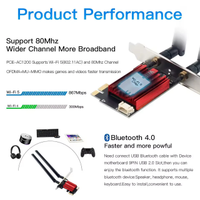 Scheda WiFi 5 2.4/5GHz MU-MIMO /Bluetooth 4.0