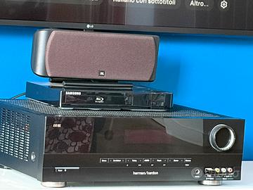 Dolby surround 5.1