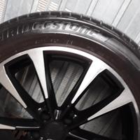 Cerchi 18 Jeep Renegade