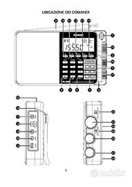 Guida utente radio rx TECSUN PL880 -  PL 990- 990X